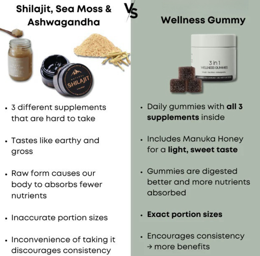 Shilajit 3-in-1 Gummis für Männer